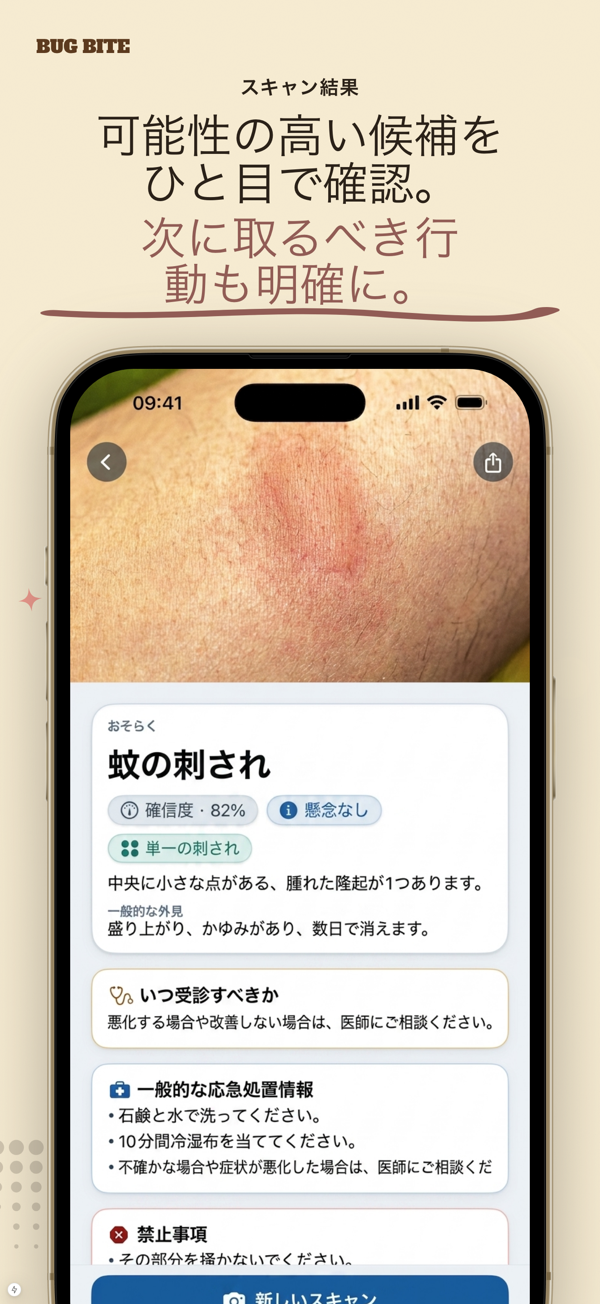 リスクとトリアージ