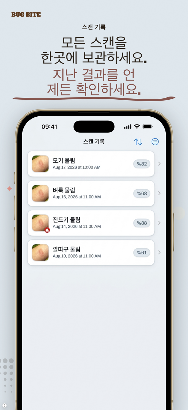 응급 경고 징후