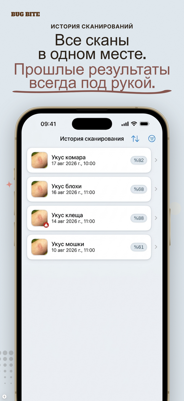 Тревожные симптомы