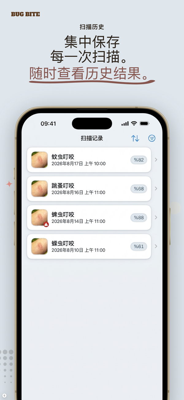 急诊警示信号